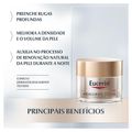 Creme Anti-Rugas Eucerin - Hyaluron-Filler Elasticity Noite - 50g