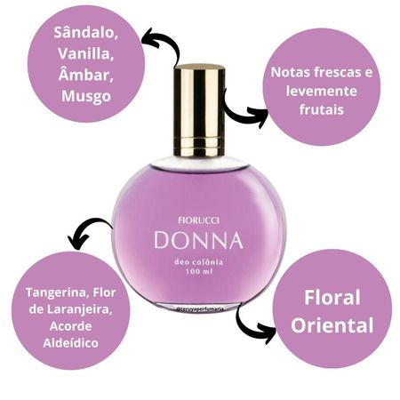 Deo-Colônia-Fiorucci-Donna-100ml--3
