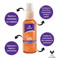 Loção Protetora Avora Splendore Tratamento da Queda 120ml
