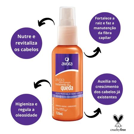 Loção-Protetora-Avora-Splendore-Tratamento-da-Queda-120ml--2