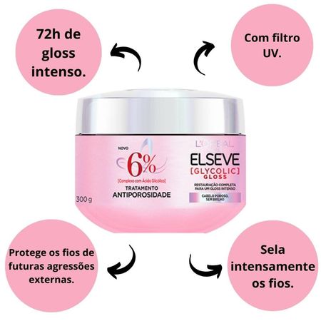 Creme-Tratamento-Antiporosidade-Elseve-Glycolic-Gloss-300g--4