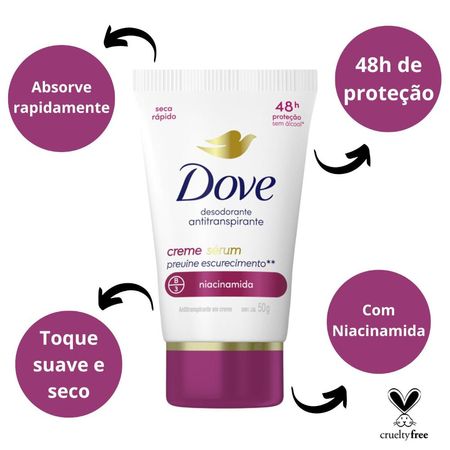 Kit-Desodorante-Creme-Sérum-Dove-Antitranspirante-Previne-Escurecimento-Com-3--4