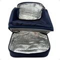 Necessaire Térmica Rubys Azul Escuro Nec-644d