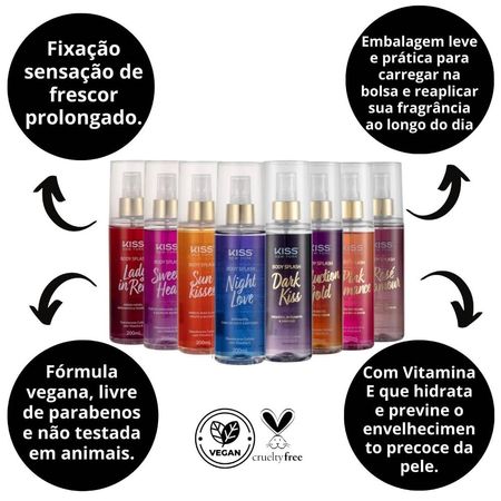 Kit-Body-Splash-Kiss-New-York-Com-8--un--2
