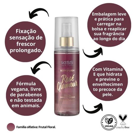 Kit-Body-Splash-Kiss-New-York-Rosé-Glamour-BS05B-Com-3--2