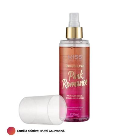 Kit-Body-Splash-Kiss-New-York-Com-4--5