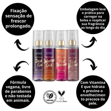 Kit-Body-Splash-Kiss-New-York-Com-4--2