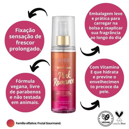 Body-Splash-Kiss-New-York-Pink-Romance-200ml--2