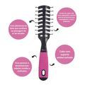 Escova Ventilada Ricca Black & Pink