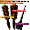 RIÈ Salon Pro Kit 2  Escova Extreme Professional Nano 47mm, 57mm + Pincel