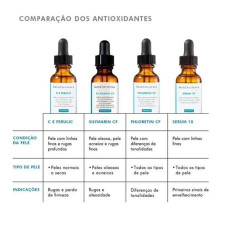 Skinceuticals-Sérum-Rejuvenescedor-C-E-Ferulic-15ml--4