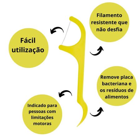 Fio-Dental-Individual-Kess-Belliz-C/50-Un--4