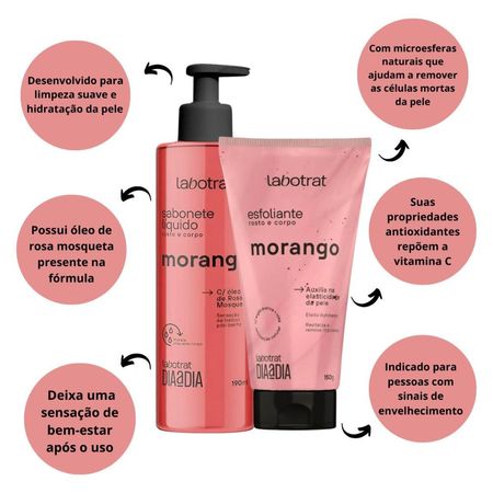 Kit-Labotrat-Morango---Sabonete-Líquido-+-Esfoliante-Rosto-e-Corpo--2