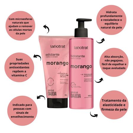 Kit-Labotrat-Morango---Esfoliante-+-Hidratante-Rosto-e-Corpo--2