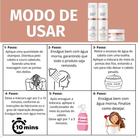 Kit-Jacques-Janine-Damage-Repair:-Shampoo,-Condicionador-e-Máscara--6