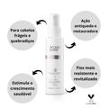 Tônico Capilar Jacques Janine Power Inforcer 120ml