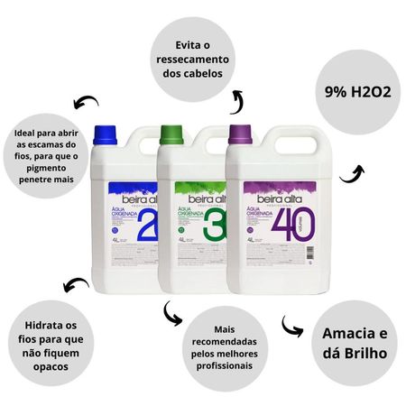 Kit-Água-Oxigenada-Beira-Alta-20,-30-e-40-Volumes-4l--5