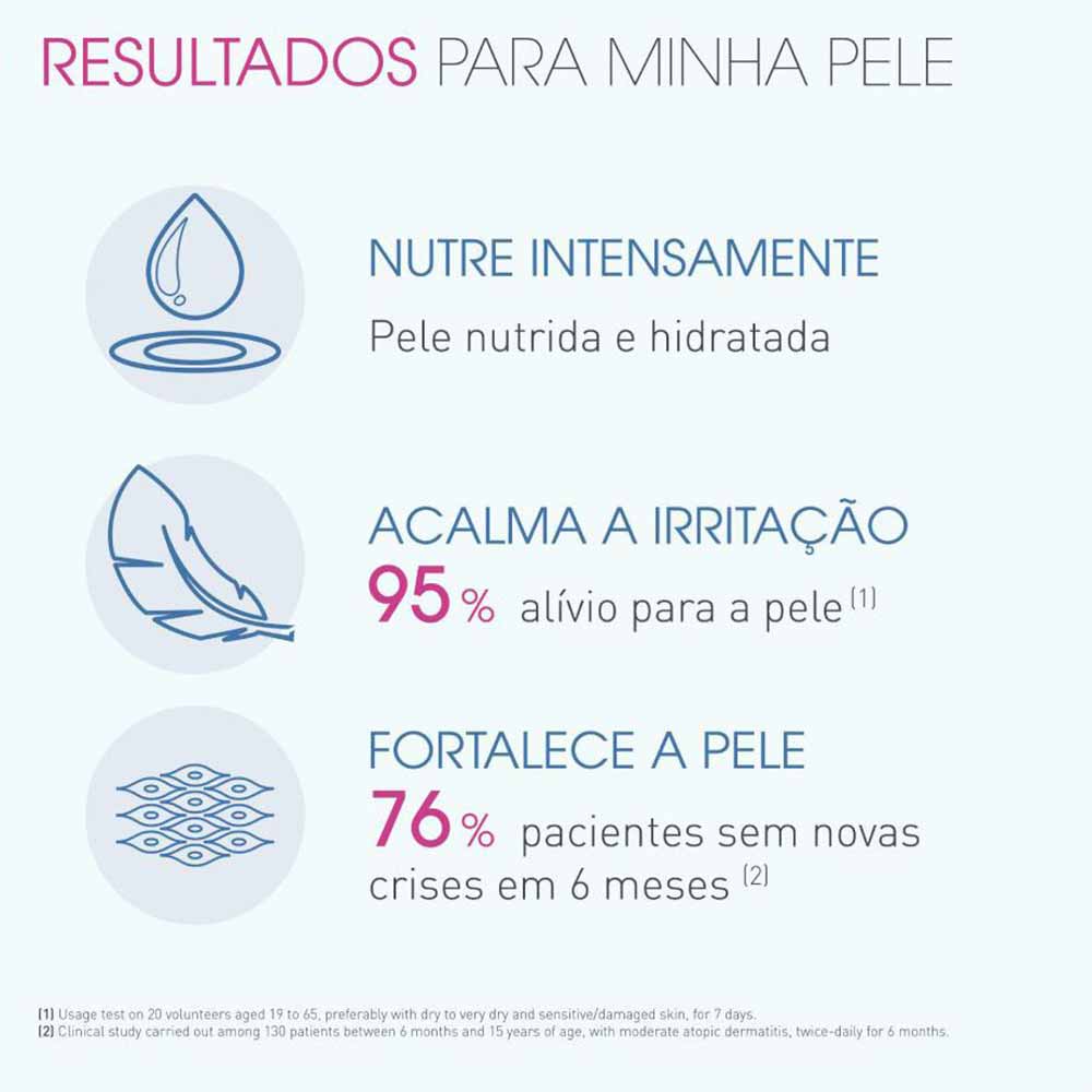 Atoderm Intensive Baume Bioderma para Peles com Ressecamento Intenso e Coceira