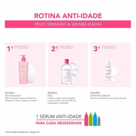 Sérum-Anti-idade-Concentrado-Calmante-Bioderma-Sensibio-Defensive-30ml--6