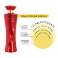 Perfume Grace Rouge Absolu Deo Parfum 100ml