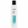 Shampoo Nioxin System 3 300ml