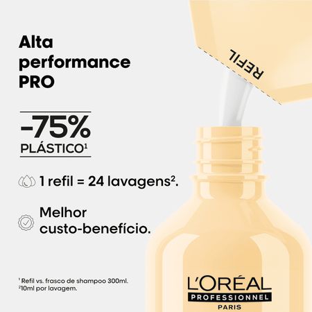 L'Oréal-Professionnel-Serie-Expert-Absolut-Repair-Gold-Quinoa-+-Protein-Refil---Shampoo-240ml--2
