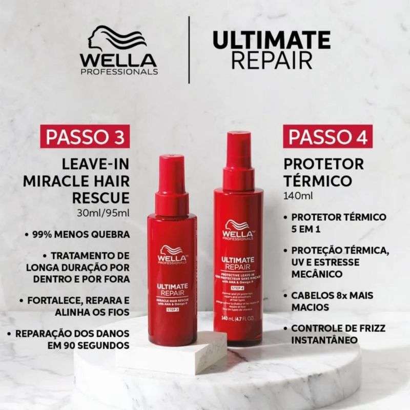 Protetor Térmico Ultimate Repair Wella Professionals 140ml - Época