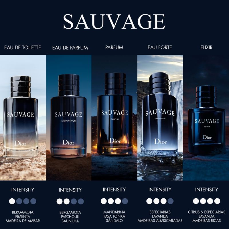 Perfume Sauvage Dior Eau Forte Parfum - Época Cosméticos