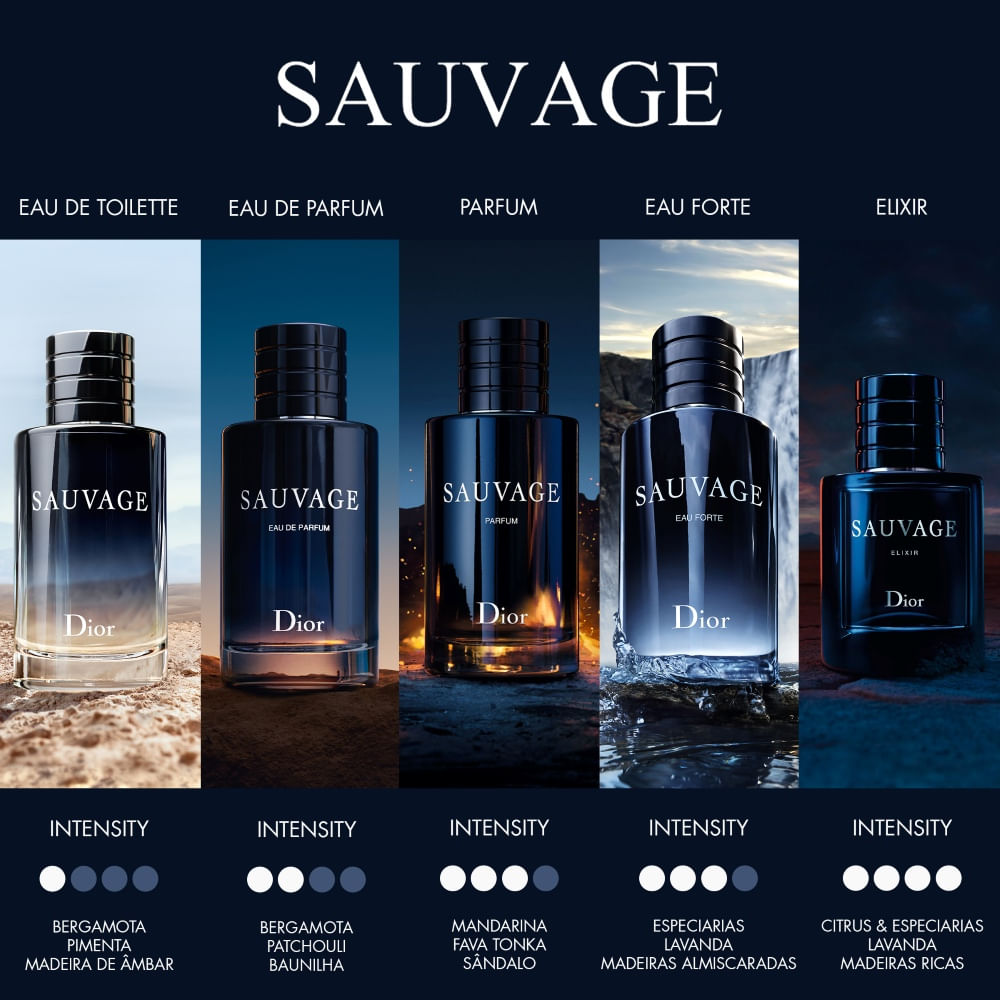 ★雨の日セールDior SAUVAGE Parfum&Forté 60mlセット Perfume Sauvage Dior Eau Forte Parfum - Época Cosméticos